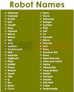 100+ Cool Robot Names You Could Use for Your Machine
