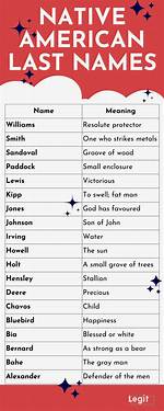 100+ Native American Last Names and Their Meanings