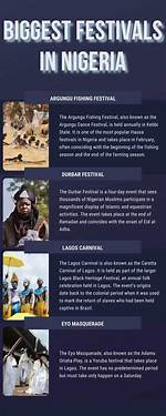 14 Biggest Festivals in Nigeria, Their Locations and Cultural Importance