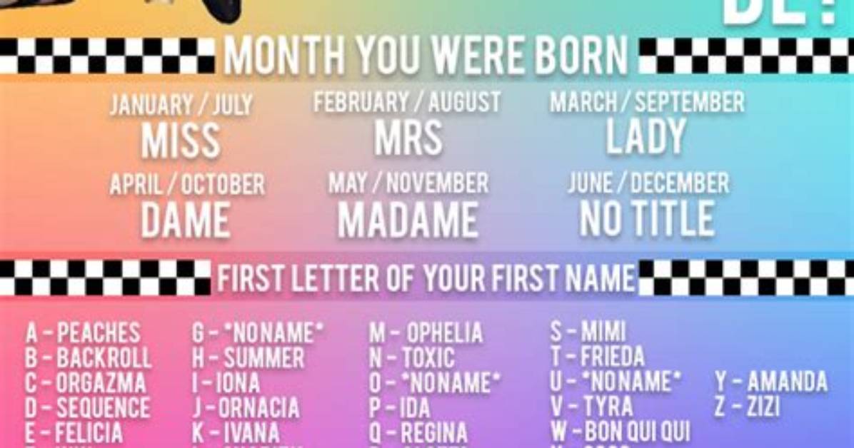 150+ Drag Queen Names That Serve Charisma, Uniqueness, Nerve and Talent