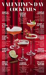 18 Easy Valentine's Day Cocktail Recipes You Will Totally Love