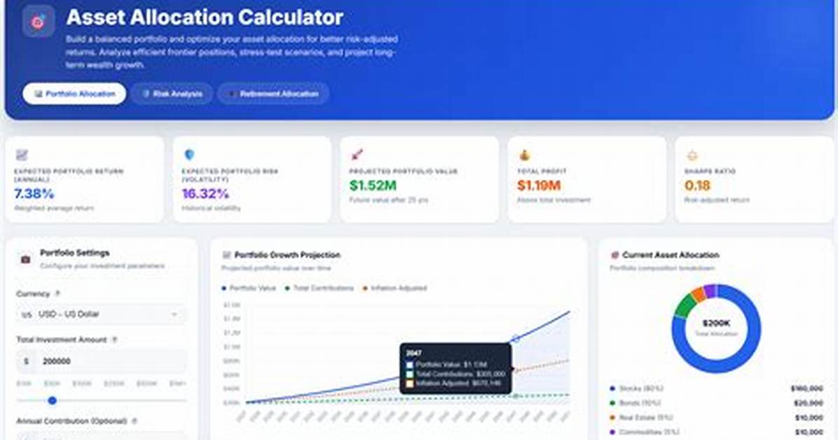 2 Asset Portfolio Calculator