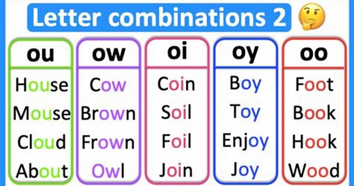 20 Combinations of 2