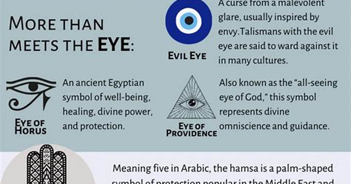 20 Symbols of Death Across Different Cultures and Media