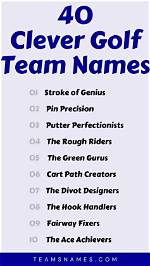 200+ Good Golf Team Names: Cool Ideas for You and Your Friends
