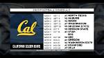 2023 Cal Football Schedule | College Football Network