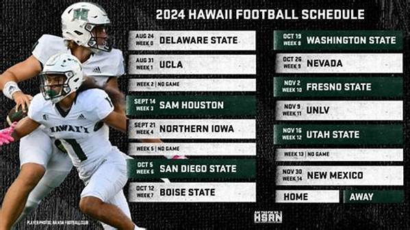 2023 Hawaii Football Schedule | College Football Network