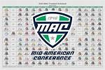 2023 Mac Football Standings – College Football
