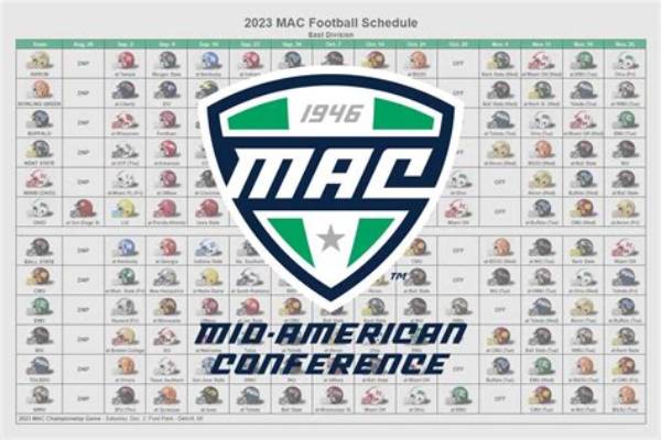 2023 Mac Football Standings – College Football