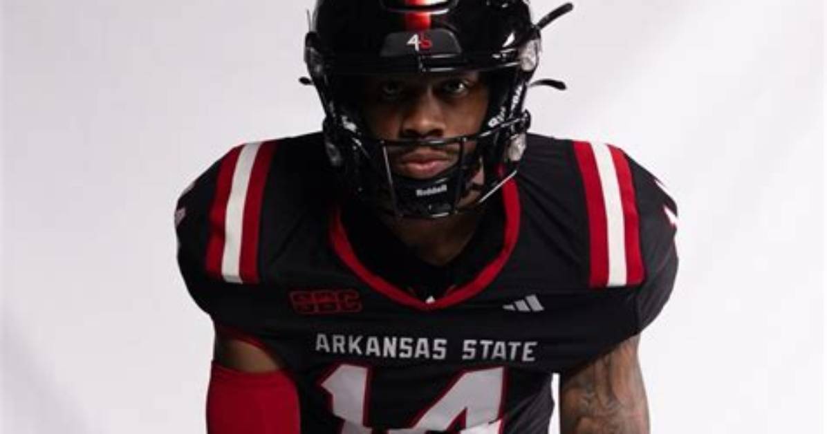 2024 Arkansas State Red Wolves Football Roster