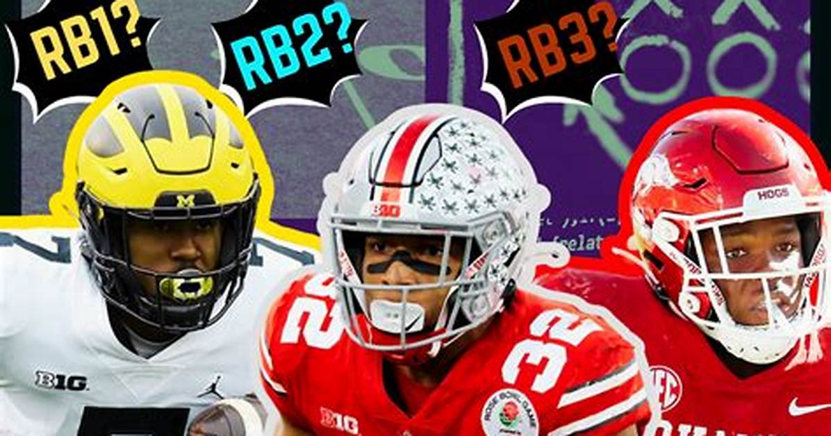 2024 Big 12 Rb Rankings Led by Ollie Gordon Ii, Tahj Brooks