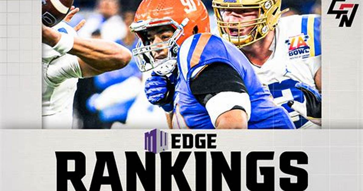 2024 Mountain West Edge Rankings Led by Ahmed Hassanein