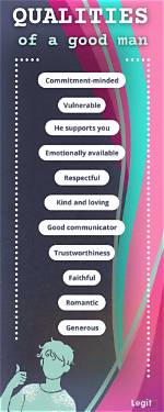 22 Qualities of a Good Man: How to Identify and Become an Outstanding Man