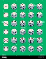 24 Combinations of 2