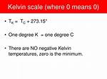 24 Kelvin