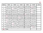 24 Tallies