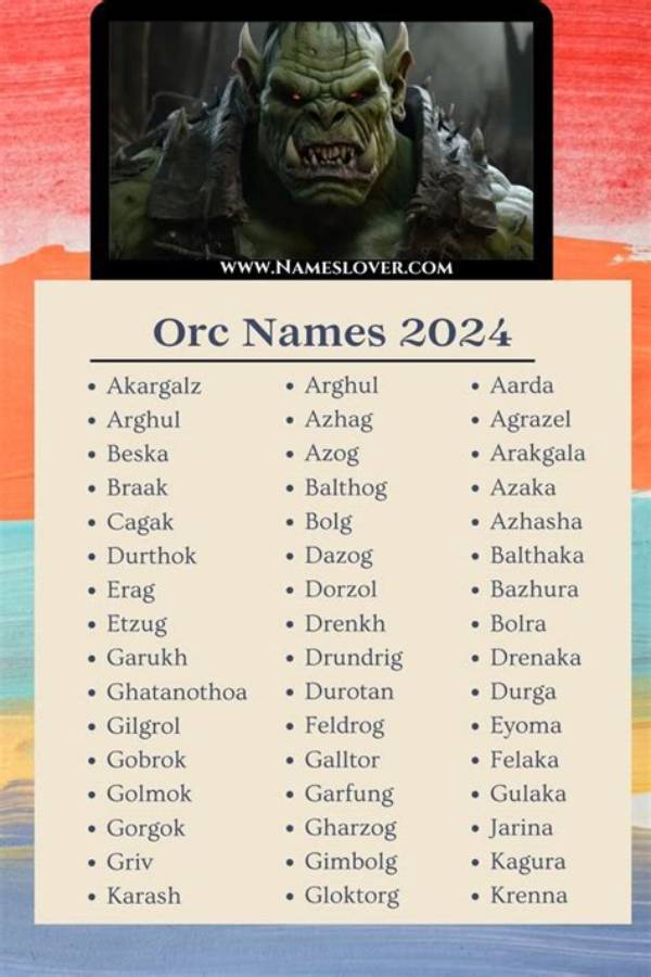 250+ Badass Orc Names: Find a Suitable Name for Your Character