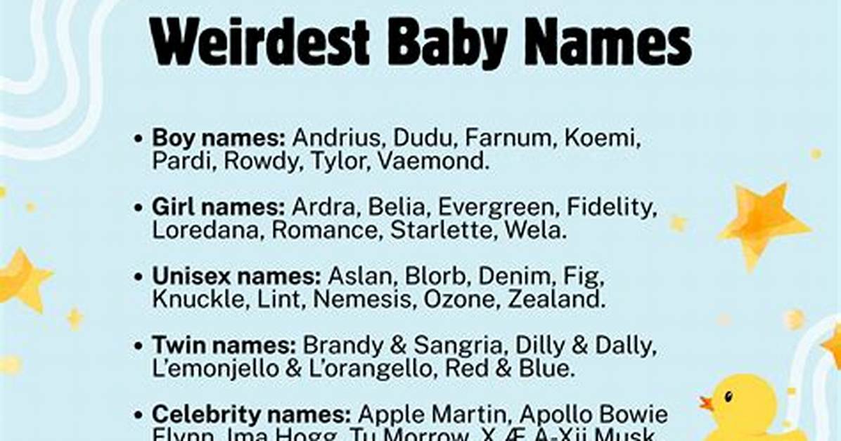 250+ Weirdest Names in History That Still Sound Bizarre to This Day