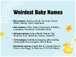 250+ Weirdest Names in History That Still Sound Bizarre to This Day