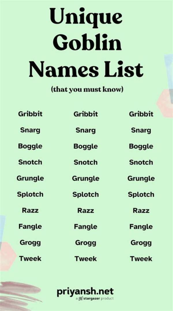 400+ Quirky Goblin Names for Your Mysterious Fictional Characters