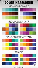 41 Combinations of 5