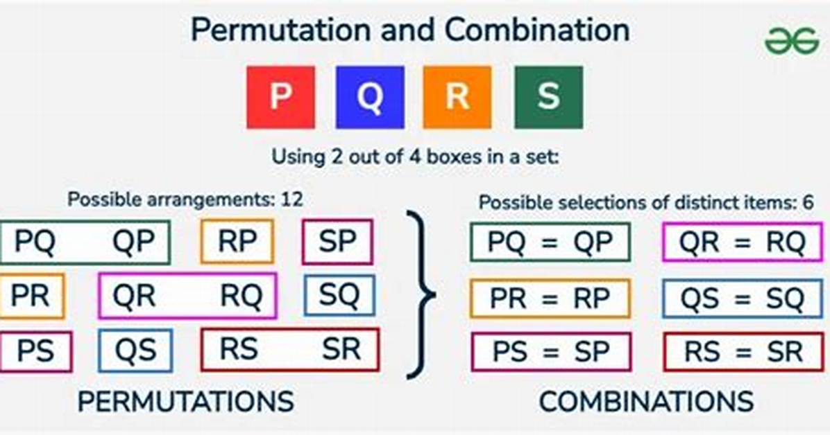 5 Permutations of 2