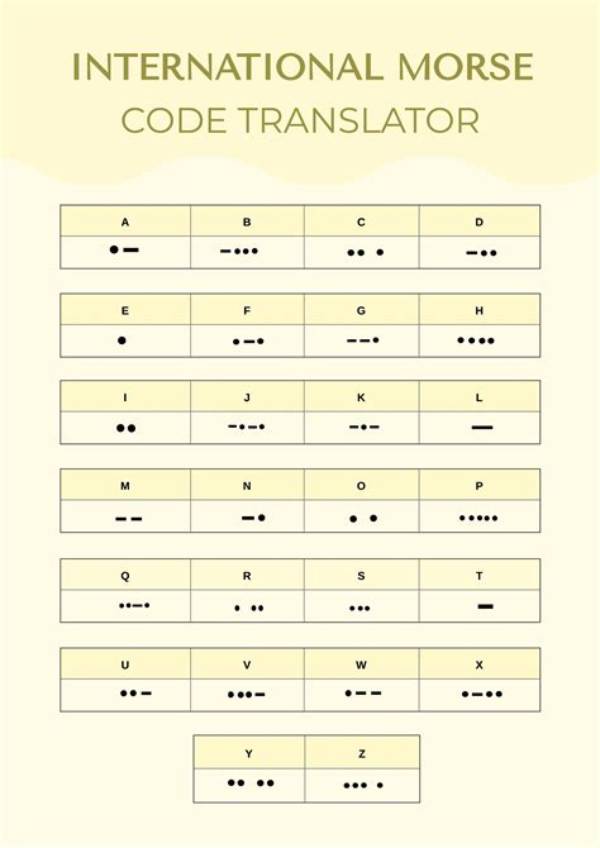 50 Translate to Morse Code