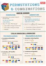 63 Permutations of 3