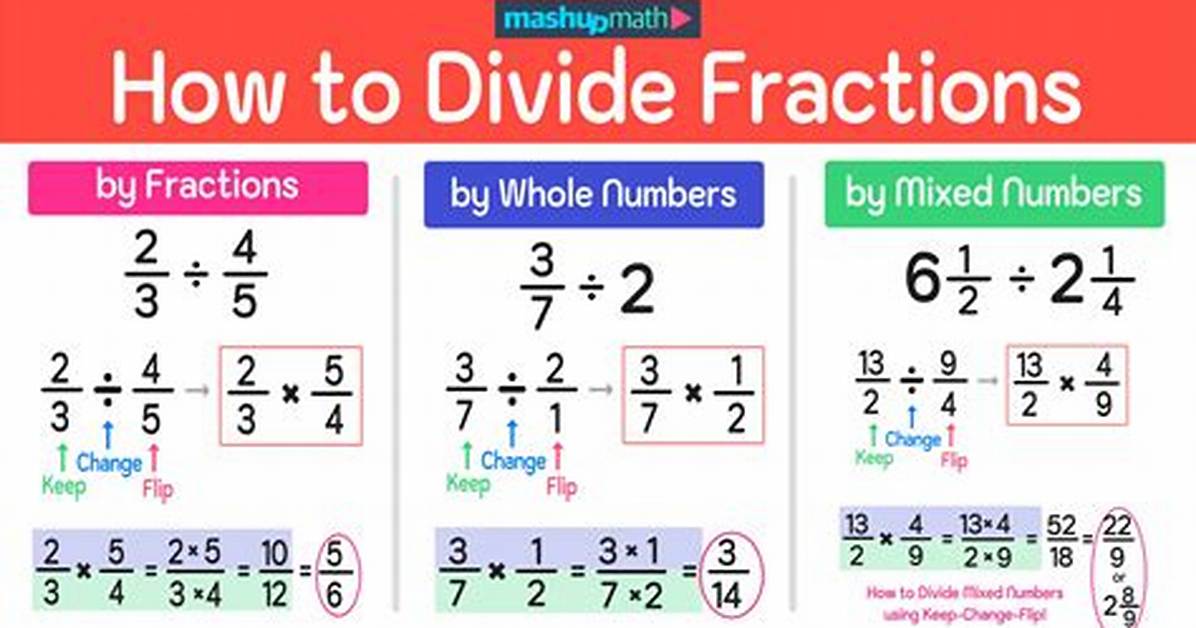 9 Divided by the Sum of X and 4 Is Equal to 6 Divided by X Minus 4