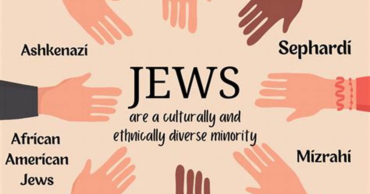 A Pattern of Non-Jews Portraying Jewish Characters Is Leading to Offensive Prosthetics