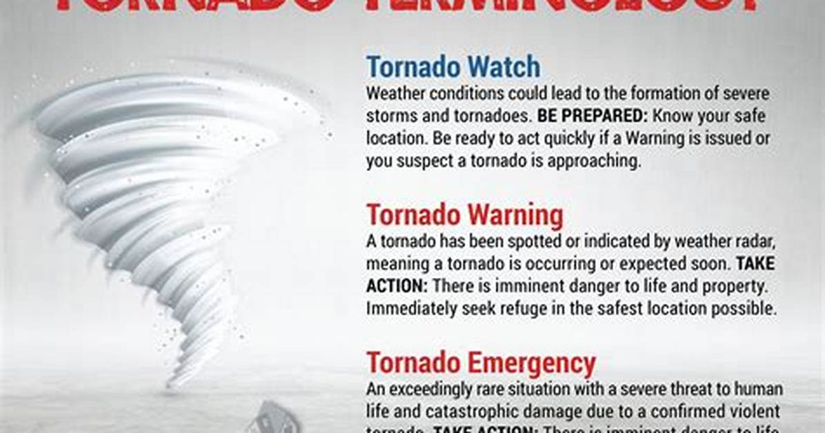 A Tornado Watch, Warning, and Emergency All Sound Similar — but the Differences Are Key to Your Safety