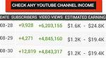 A Train Net Worth, Income and Estimated Earnings of Youtuber Channel