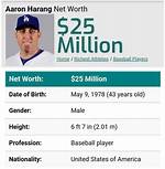 Aaron Harang Net Worth 2024