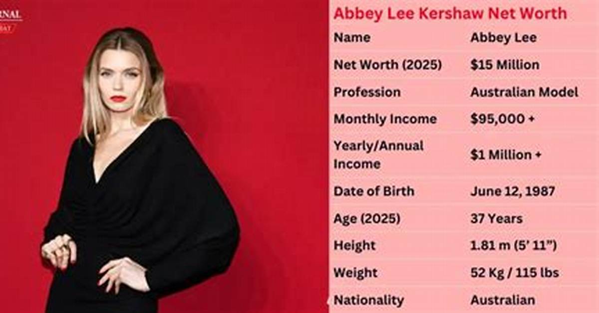 Abbey Lee Kershaw Net Worth