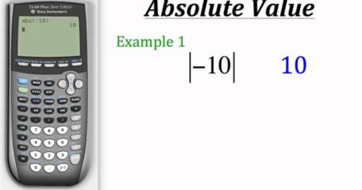 Absolute Value Calculator Video
