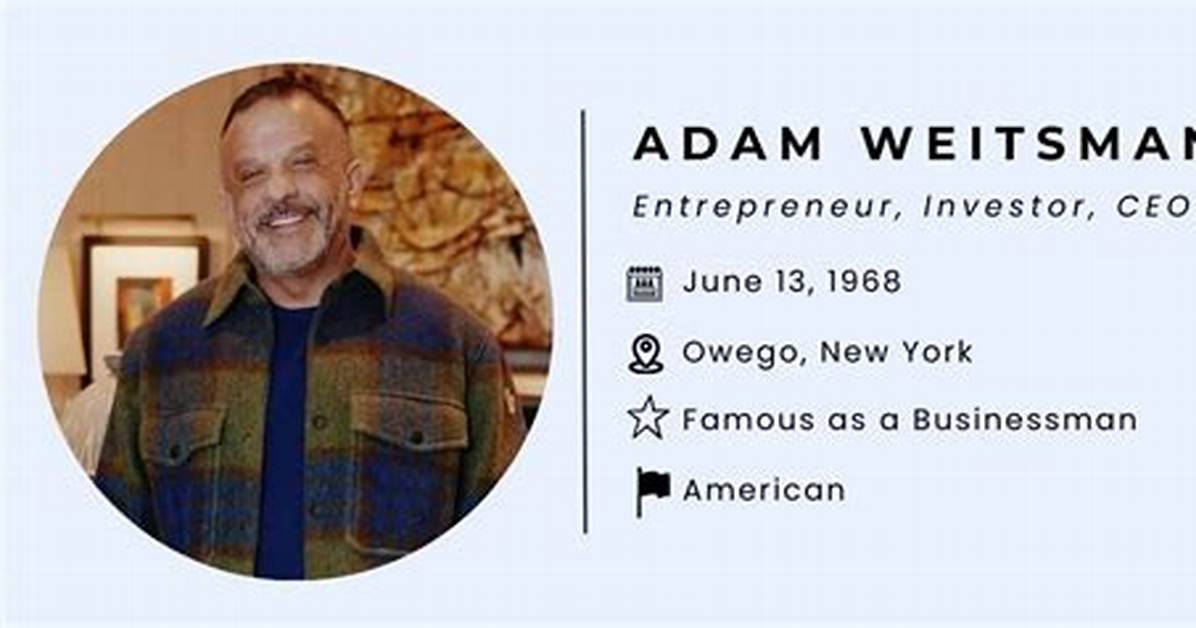 Adam Weitsman