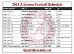Alabama 2024 Football Schedule: Full List of Opponents