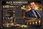 Alex Rios Net Worth 2024