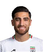 Alireza Jahanbakhsh- All About the Professional Football Player