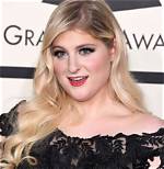 All About Meghan Trainor | Age, Net Worth, Relationship, Career