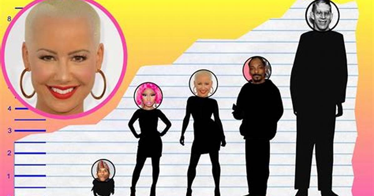 Amber Rose Height