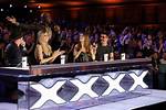 America’s Got Talent Brief History, Bio, Wiki, Host, Judges, Winners, and Auditions