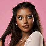 Anncy Twinkle Net Worth