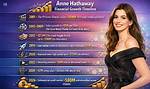 Anne Hathaway Net Worth – $80 Million