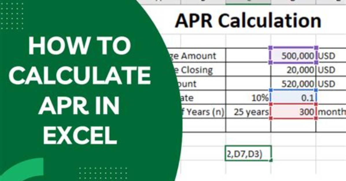 Apr Calculator – Best Tools to Calculate Annual Percentage Rate