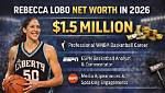 Ashley Lobo Net Worth