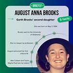August Anna Brooks