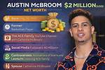 Austin Babbitt Net Worth