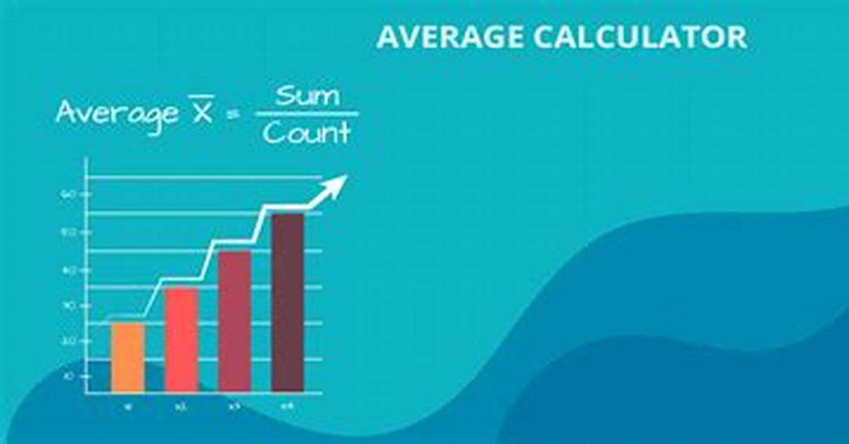 Average Calculator – Best Tools to Calculate Averages in 2024