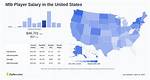 Average Salary of Mlb – Earnings and Hourly Wages